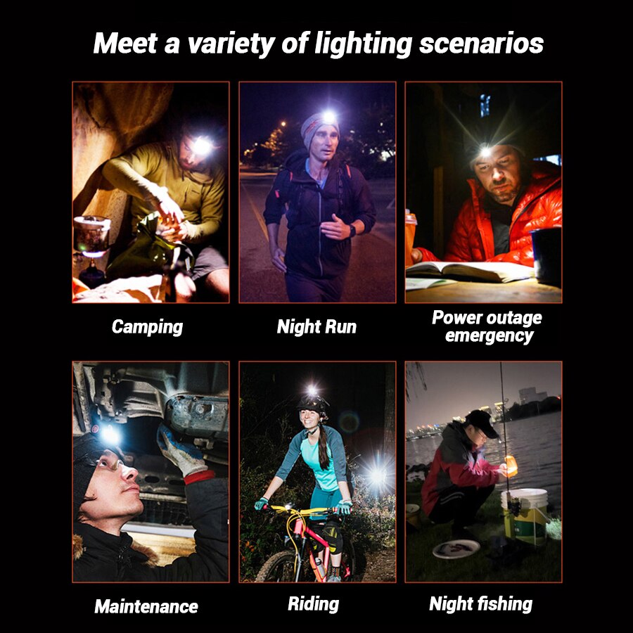 Rechargeable Hands-Free Led He - Outdoor Camping Glamping 评论和价格