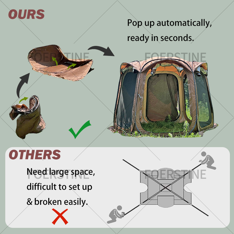 Outdoor Camping Tent 6 Person  - Outdoor Camping Glamping 评论和价格