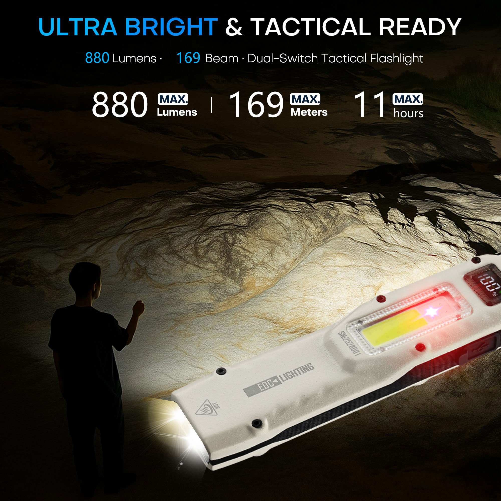 Portable 880LM YEMAO M28 Ultra - Outdoor Camping Glamping 评论和价格