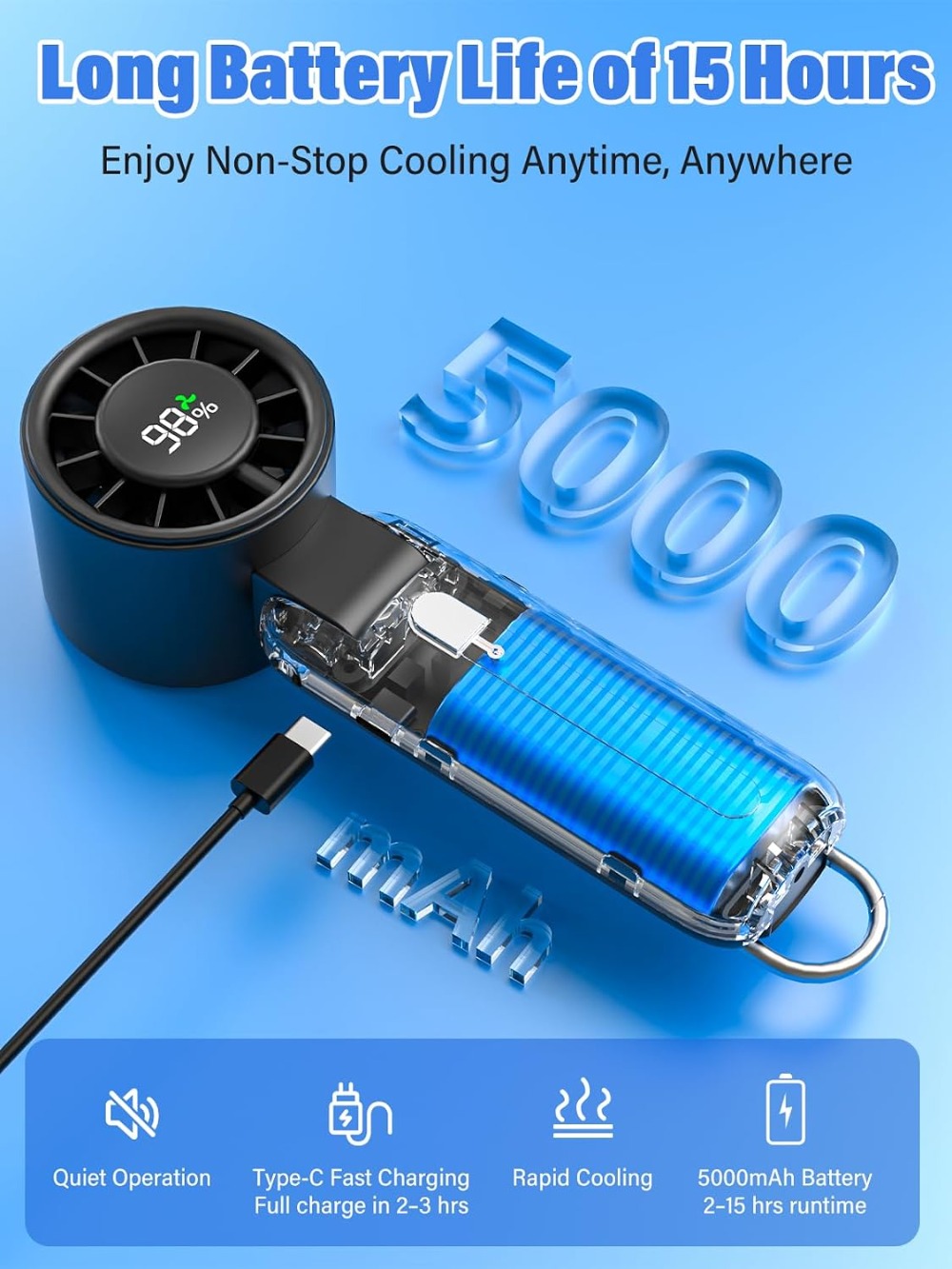 Ai Handheld Fan Turbo, 100-Spe - Camping Quiet 评论和价格