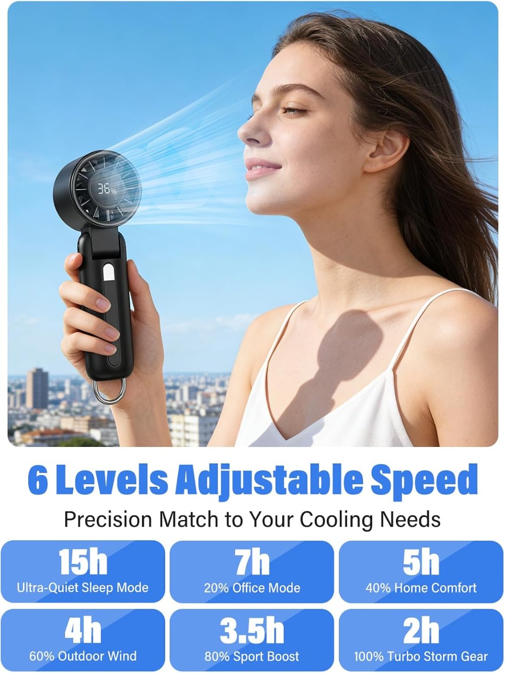 Ai Handheld Fan Turbo, 100-Spe - Camping Quiet 评论和价格
