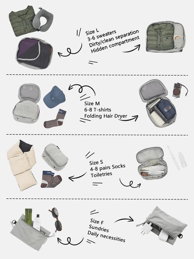 Naturehike ModBox Travel Stora - Outdoor Camping Stores 评论和价格