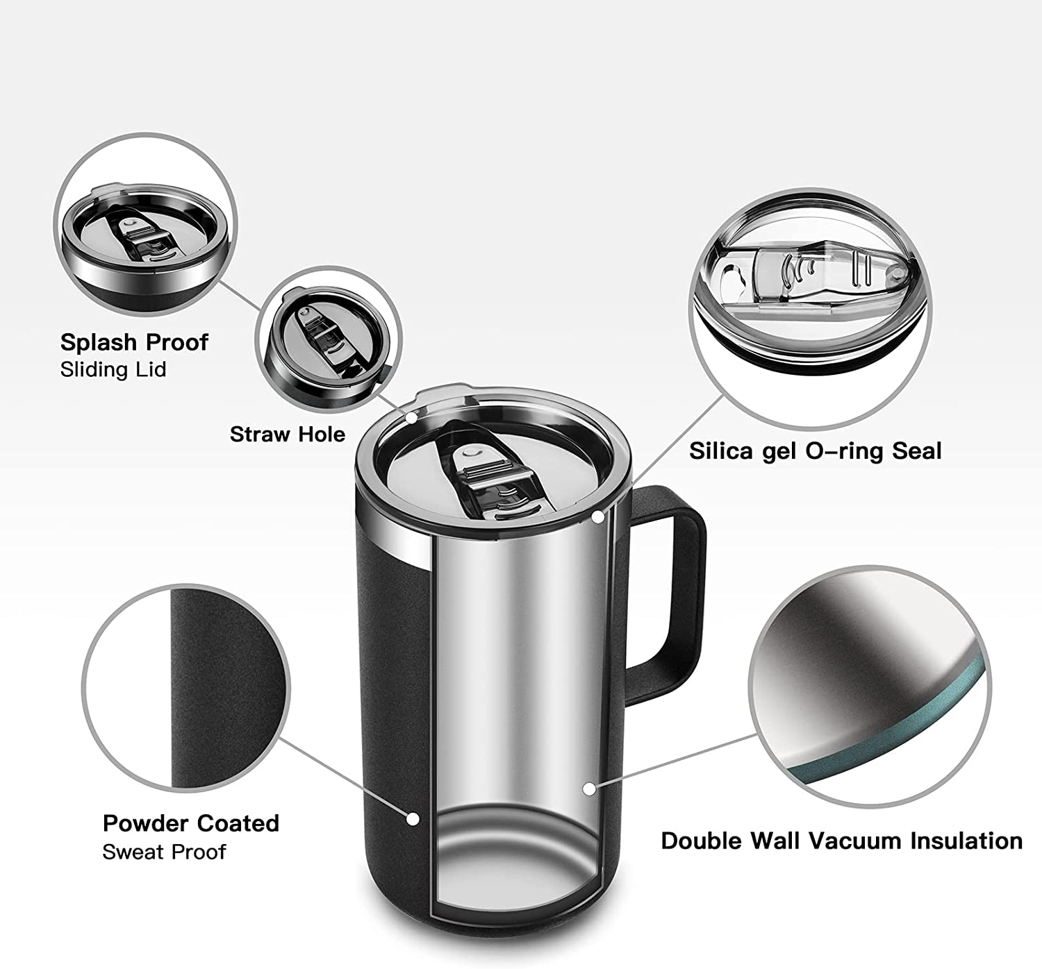 680ml Stainless Steel Coffee C - Vacuum Insulated Flask 评论和价格