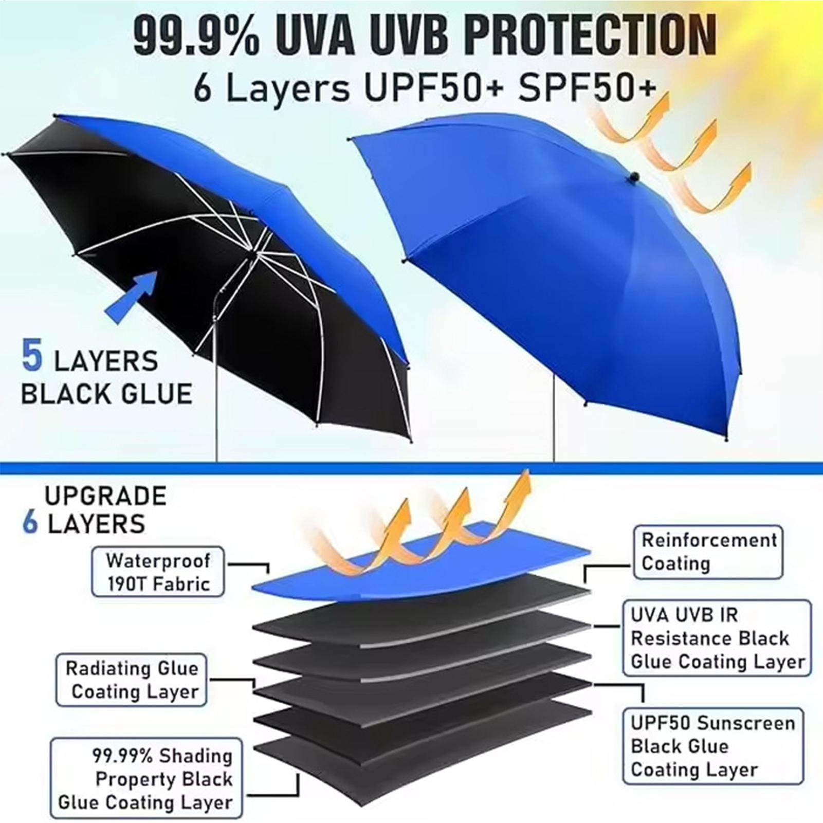 360 Adjustable Beach sun umbre - Outdoor Camping Canopy 评论和价格