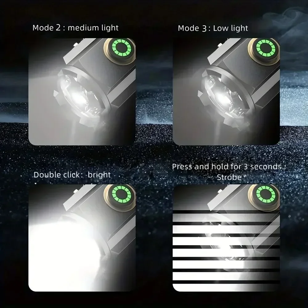 Powerful Mini LED Flashlight S - Outdoor Camping Glamping 评论和价格