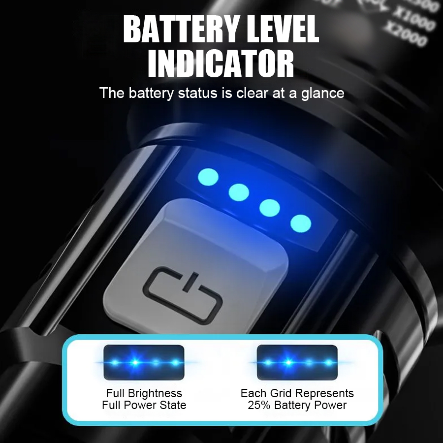 High Power P50 LED Flashlight  - Outdoor Camping Glamping 评论和价格