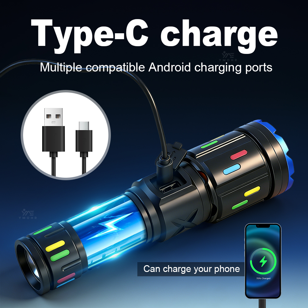 XHP70 High Power Camping Flash - Outdoor Camping Items 评论和价格