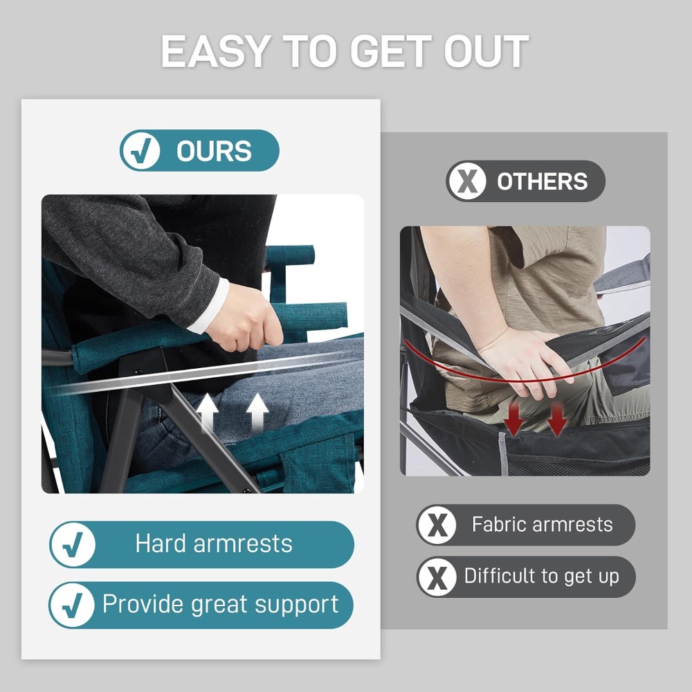 Oversized Heavy Duty Folding R - Outdoor Camping Rocker 评论和价格
