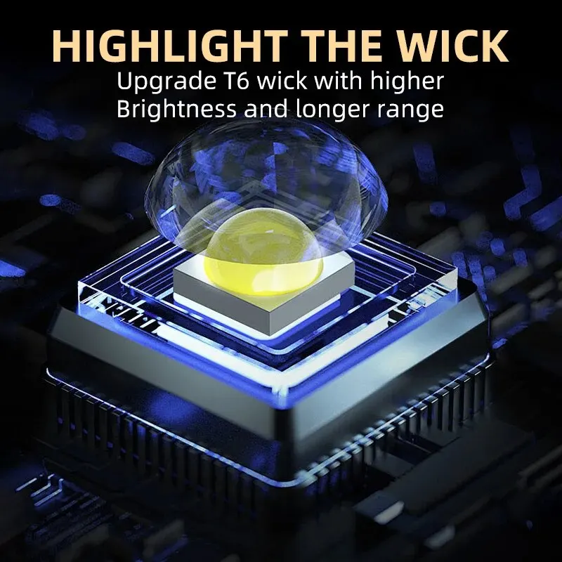 Portable Mini LED Handheld Fla - Outdoor Camping Items 评论和价格