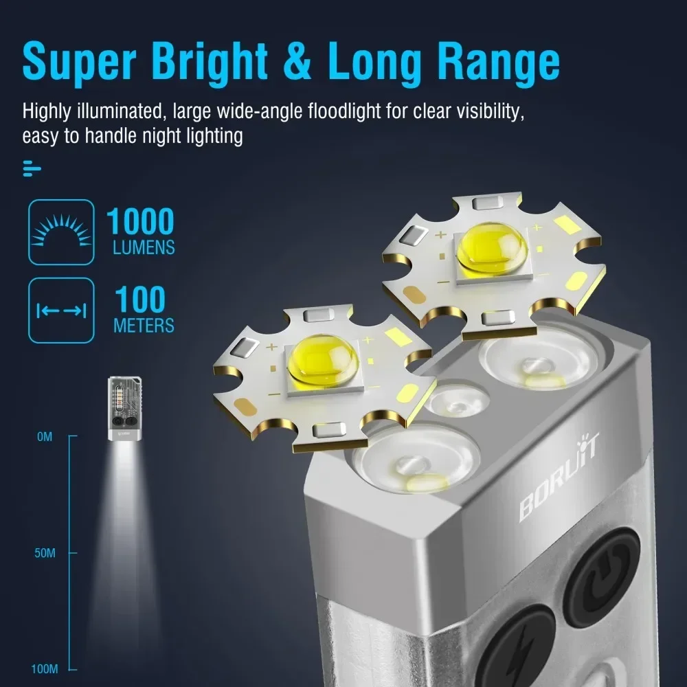 BORUiT V10 Keychain UV LED EDC - Outdoor Camping Glamping 评论和价格