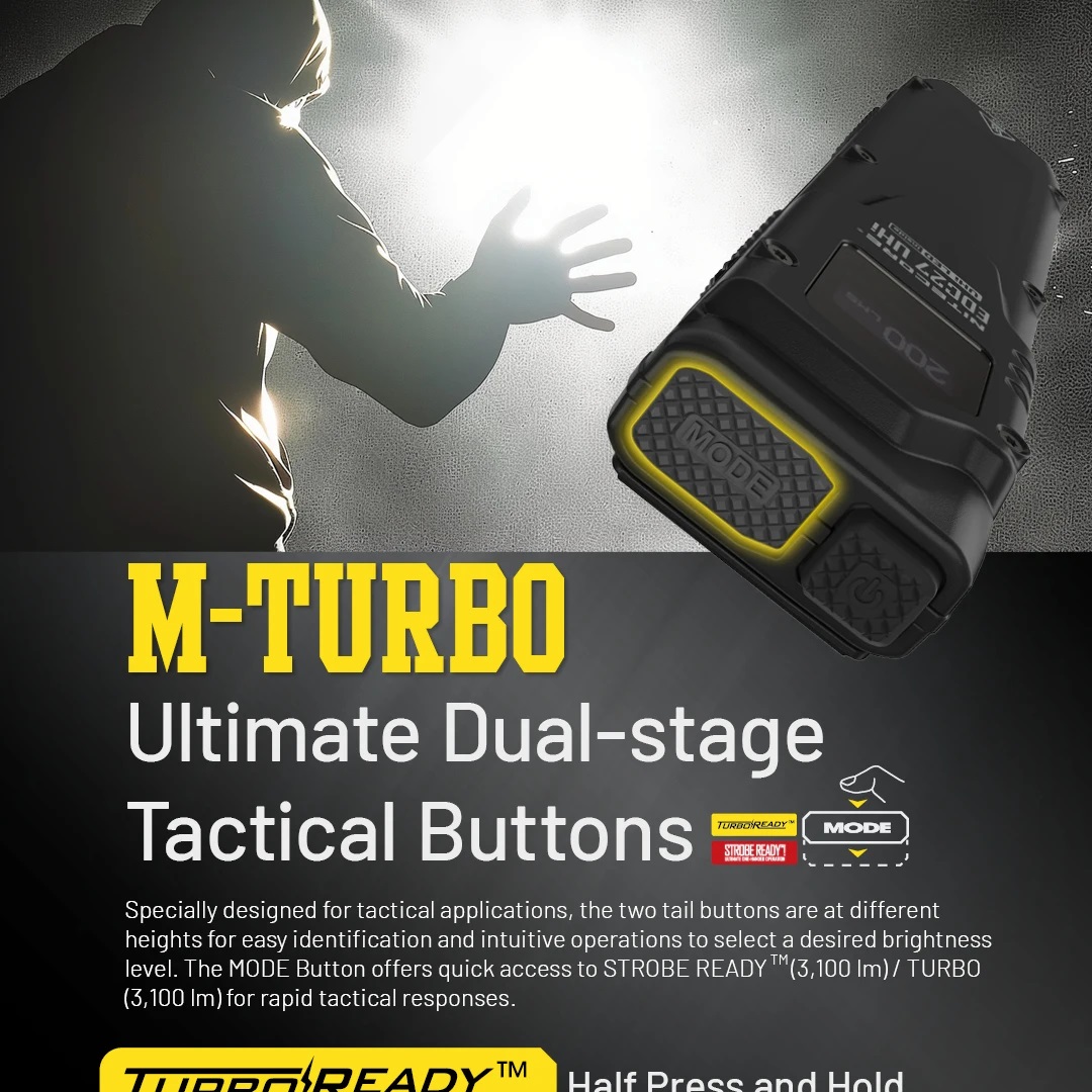 Convoy UHi Tactical EDC Flashl - Outdoor Camping Glamping 评论和价格