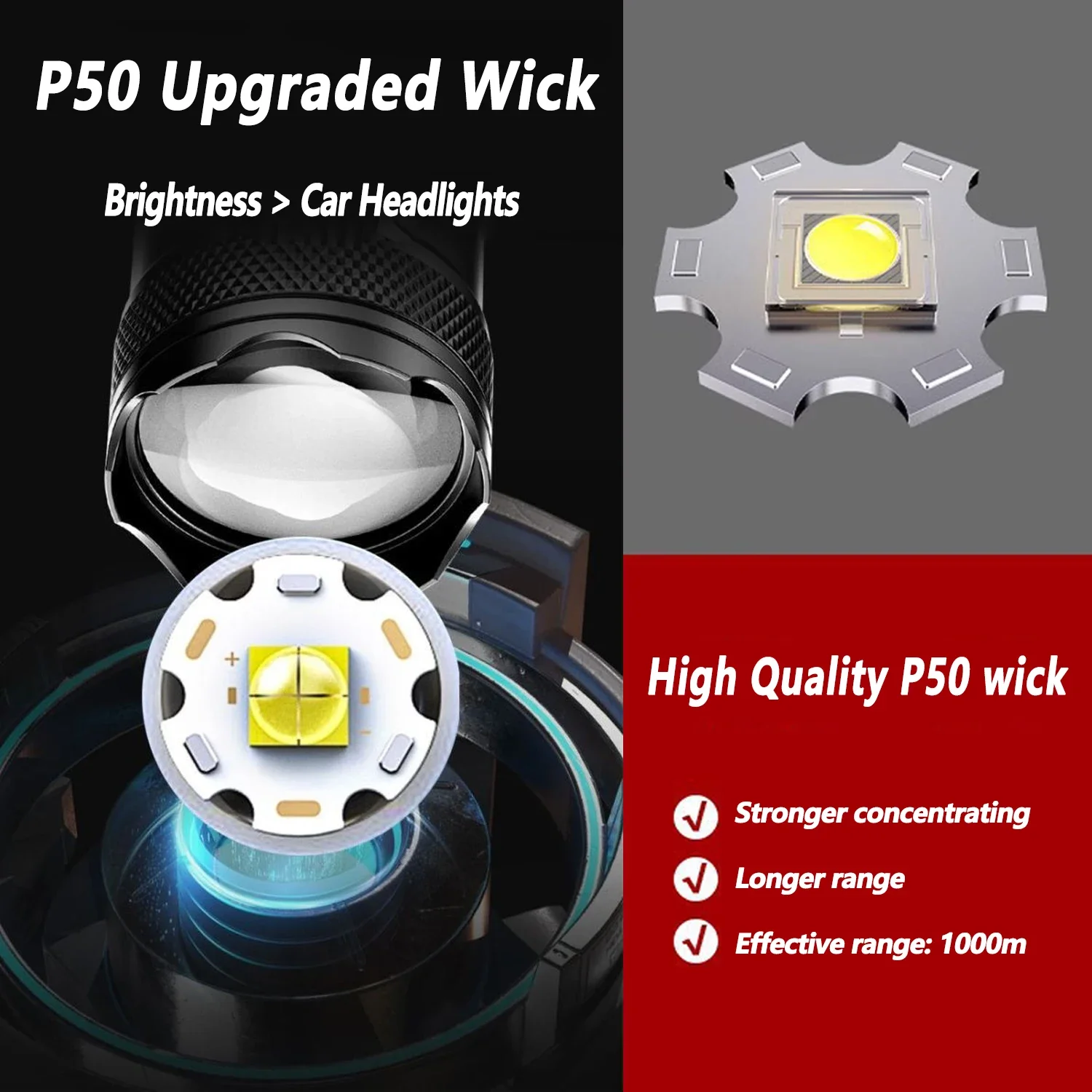 Ultra Bright LED Flashlight 20 - Outdoor Camping Glamping 评论和价格