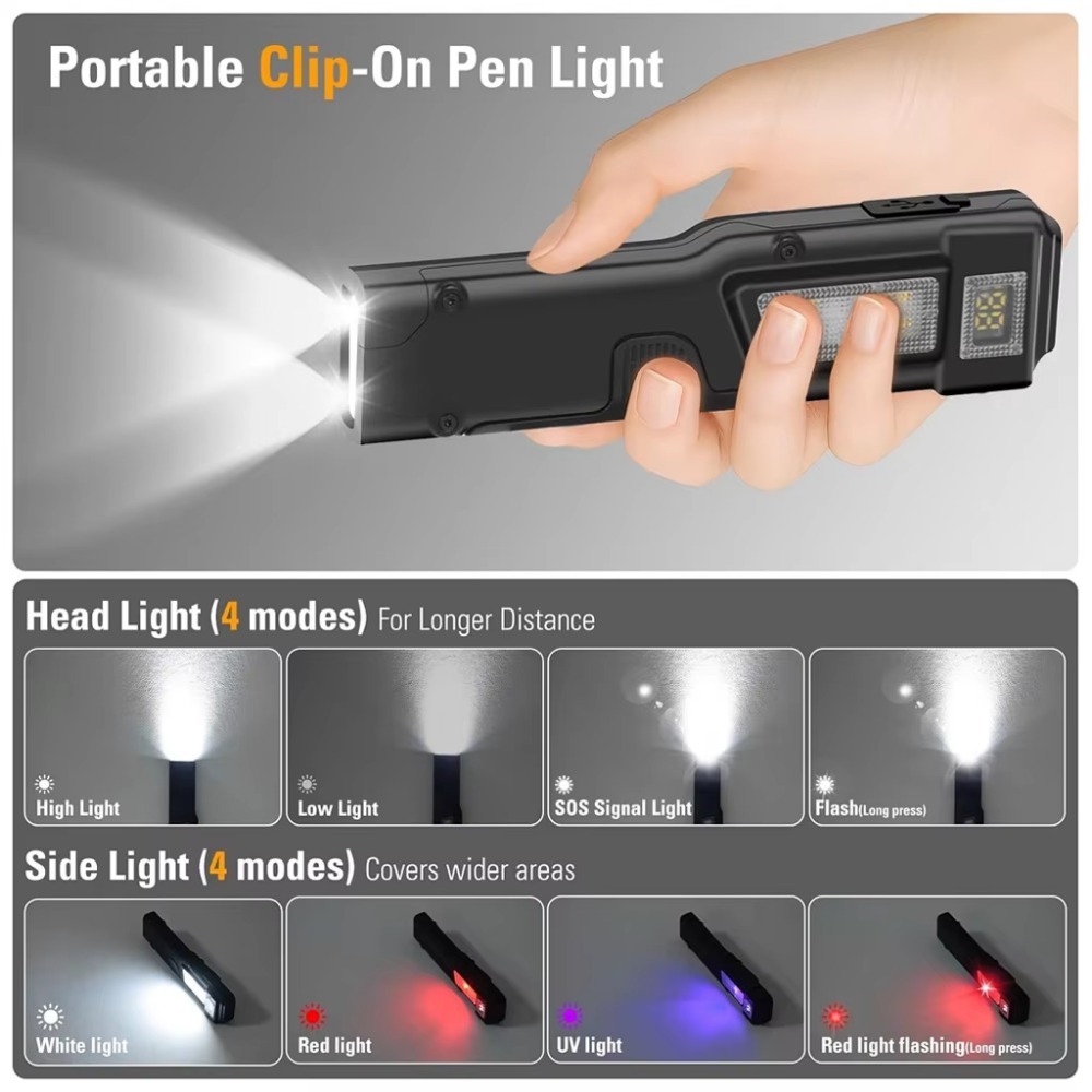 Ultra-Thin EDC Rechargeable LE - Outdoor Camping Glamping 评论和价格
