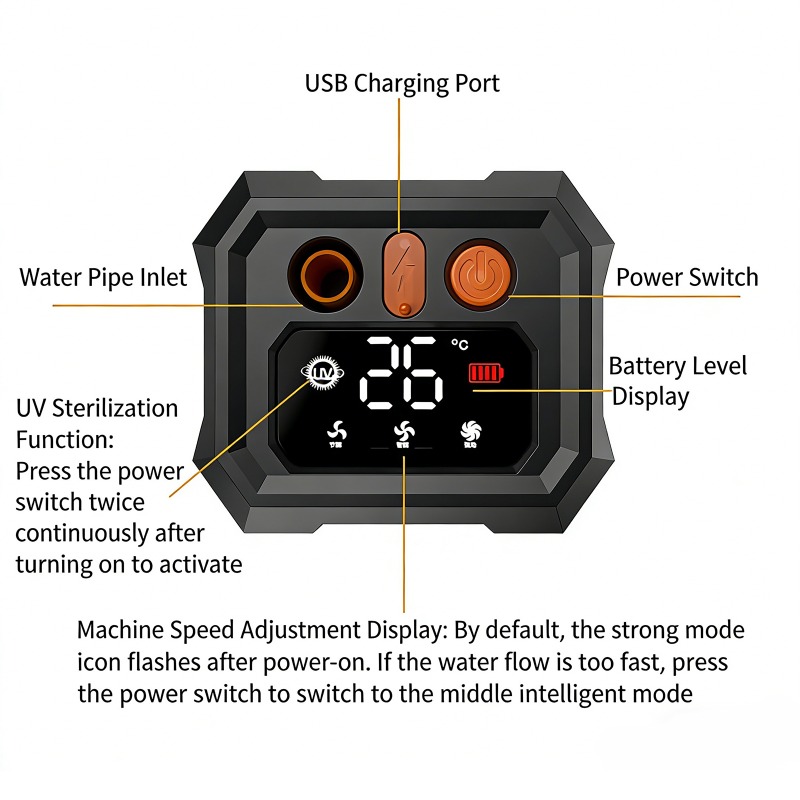 5400mAh/9000mAh Outdoor Portab - Outdoor Camping Carpet 评论和价格