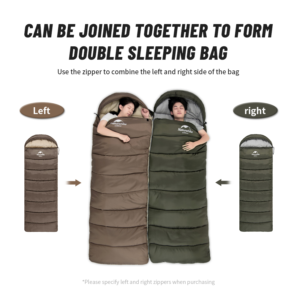 Naturehike Sleeping Bag Ultral - Ultralight Ground Sheet 评论和价格