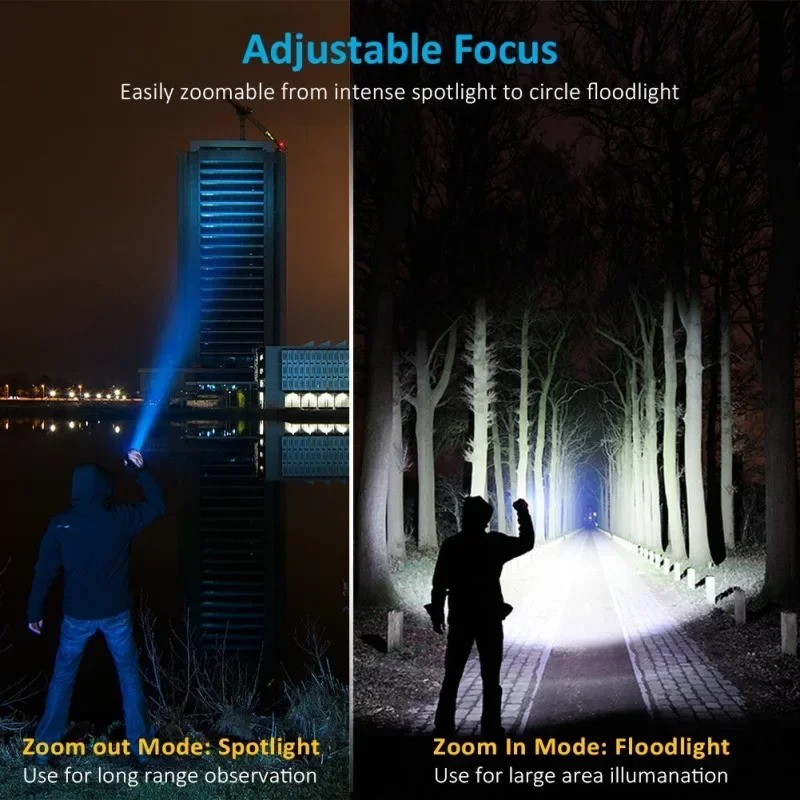 T6 LED Rechargeable Flashlight - Outdoor Camping Glamping 评论和价格