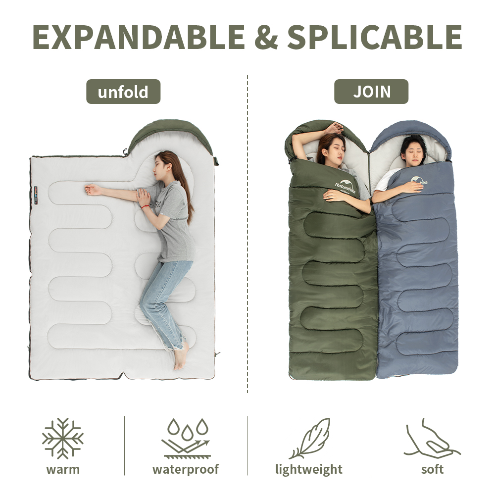 Naturehike Y150 Sleeping Bags  - Ultralight Ground Sheet 评论和价格